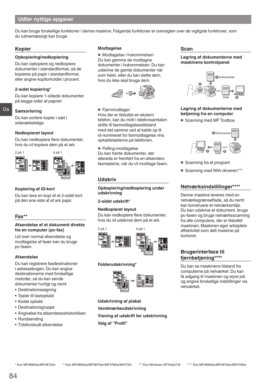 Udfør nyttige opgaver | Canon i-SENSYS MF4870dn User Manual | Page 84 / 292