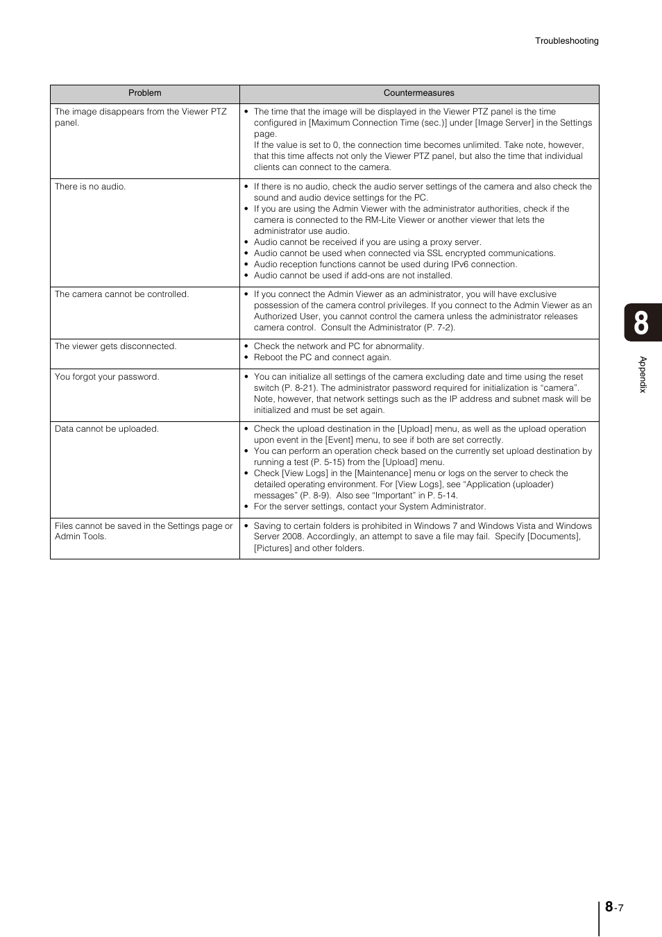 Canon VB-M700F User Manual | Page 117 / 145