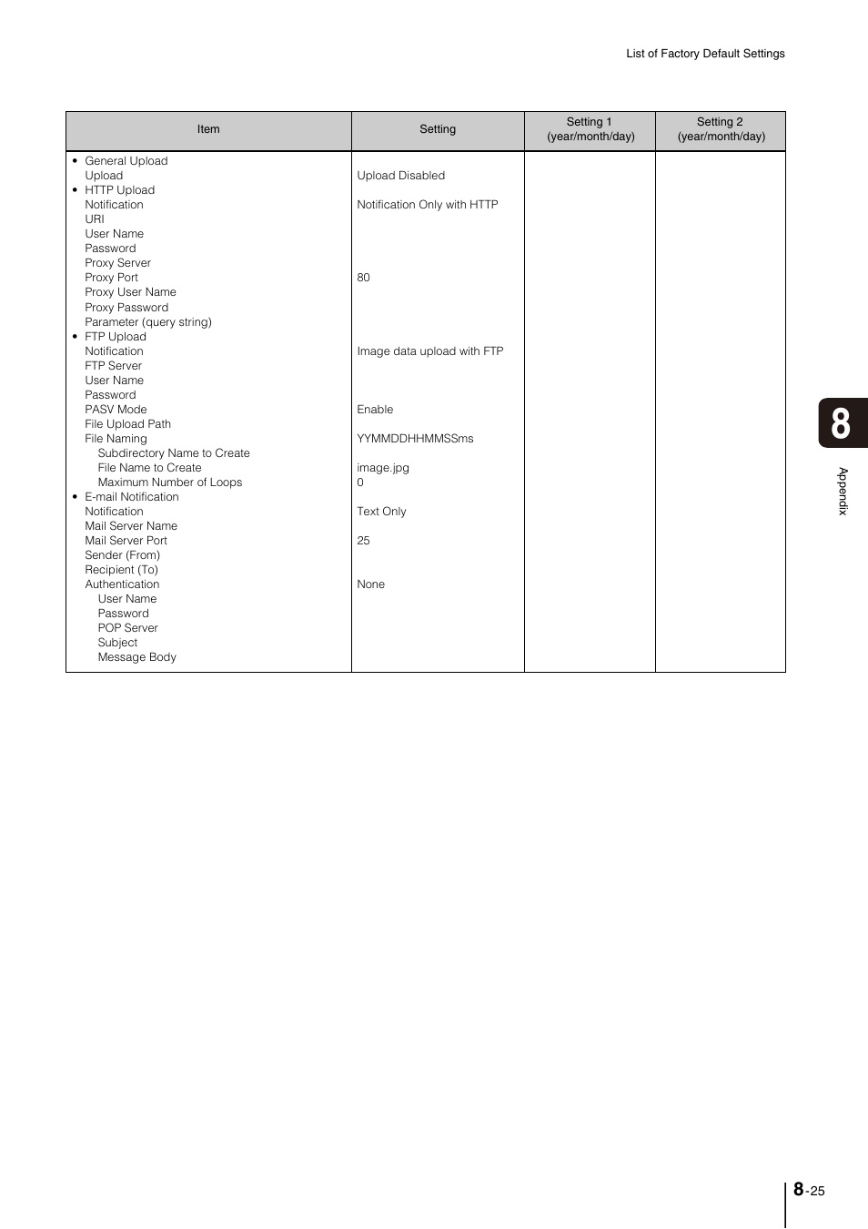Canon VB-M700F User Manual | Page 135 / 145