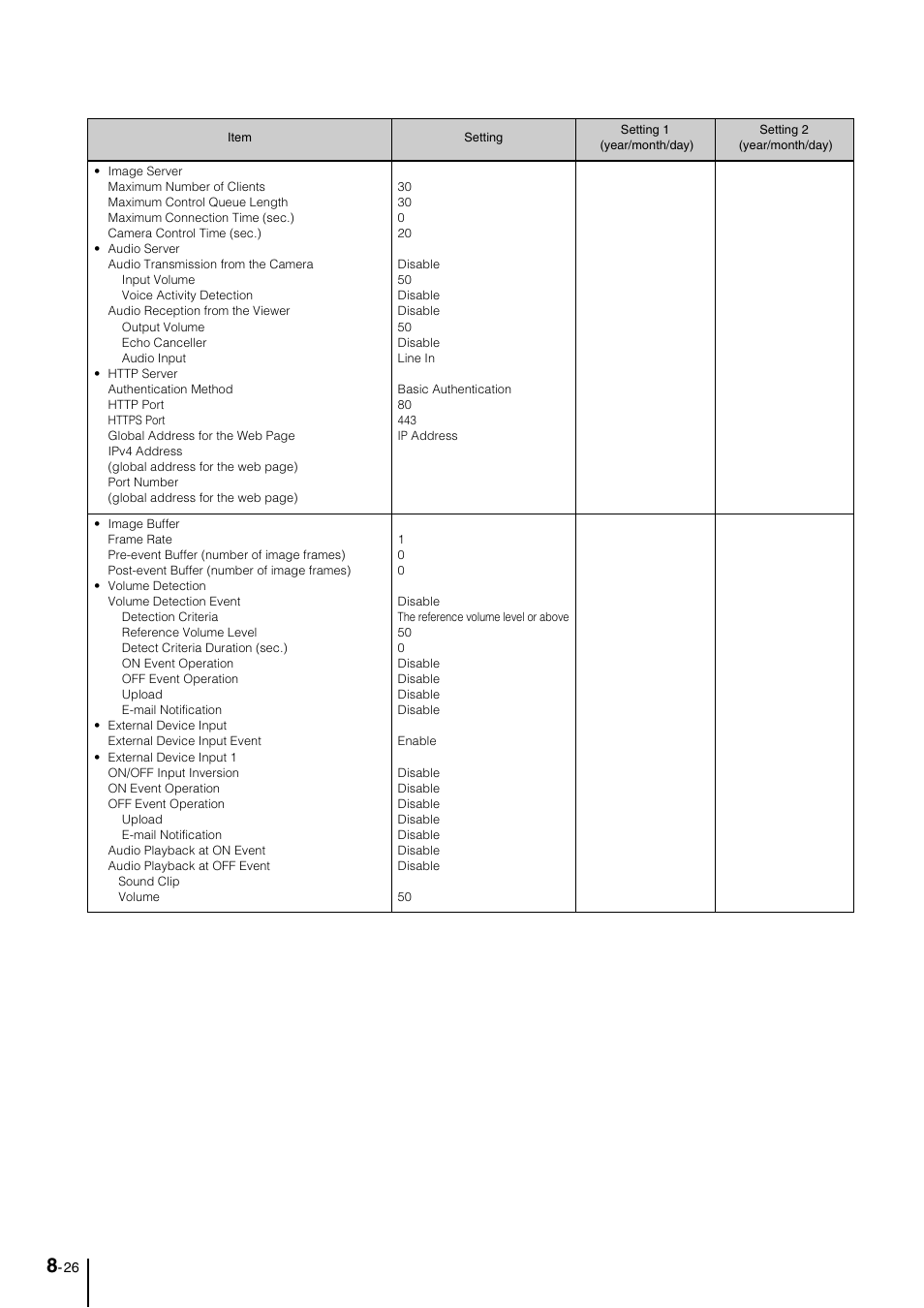 Canon VB-M700F User Manual | Page 136 / 145