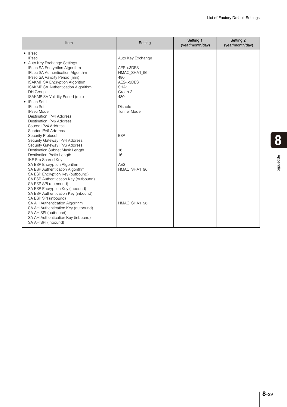 Canon VB-M700F User Manual | Page 139 / 145