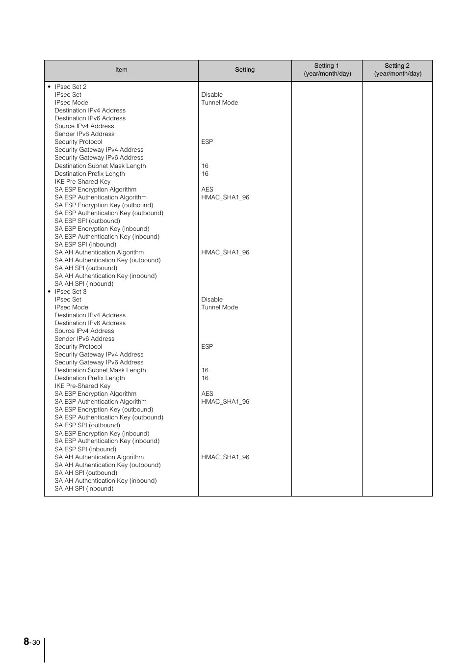 Canon VB-M700F User Manual | Page 140 / 145