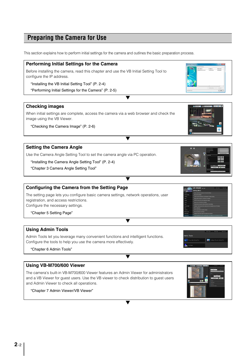 Preparing the camera for use, Preparing the camera for use -2 | Canon VB-M700F User Manual | Page 26 / 145