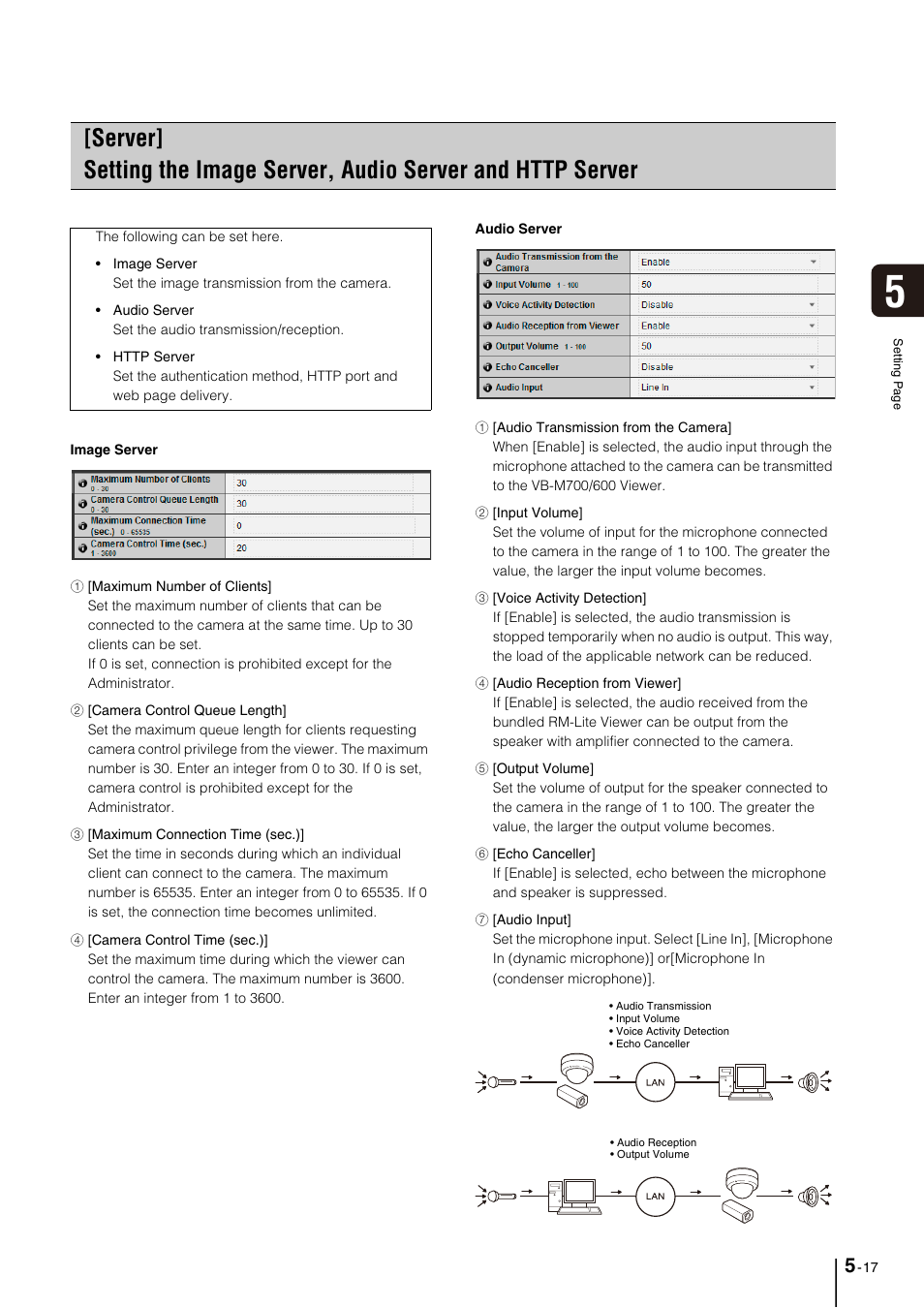 P. 5-17) | Canon VB-M700F User Manual | Page 61 / 145