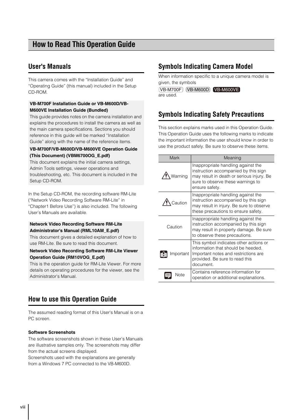 How to read this operation guide, User's manuals, How to use this operation guide | Symbols indicating camera model, Symbols indicating safety precautions | Canon VB-M700F User Manual | Page 8 / 145