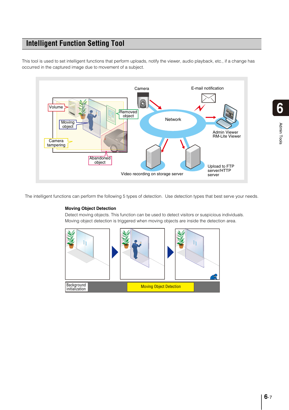 Intelligent function setting tool, Intelligent function setting tool -7 | Canon VB-M700F User Manual | Page 83 / 145