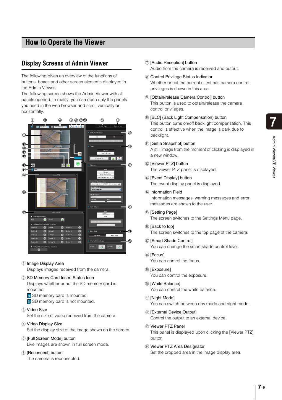 How to operate the viewer, Display screens of admin viewer, How to operate the viewer -5 | Display screens of admin viewer -5 | Canon VB-M700F User Manual | Page 99 / 145