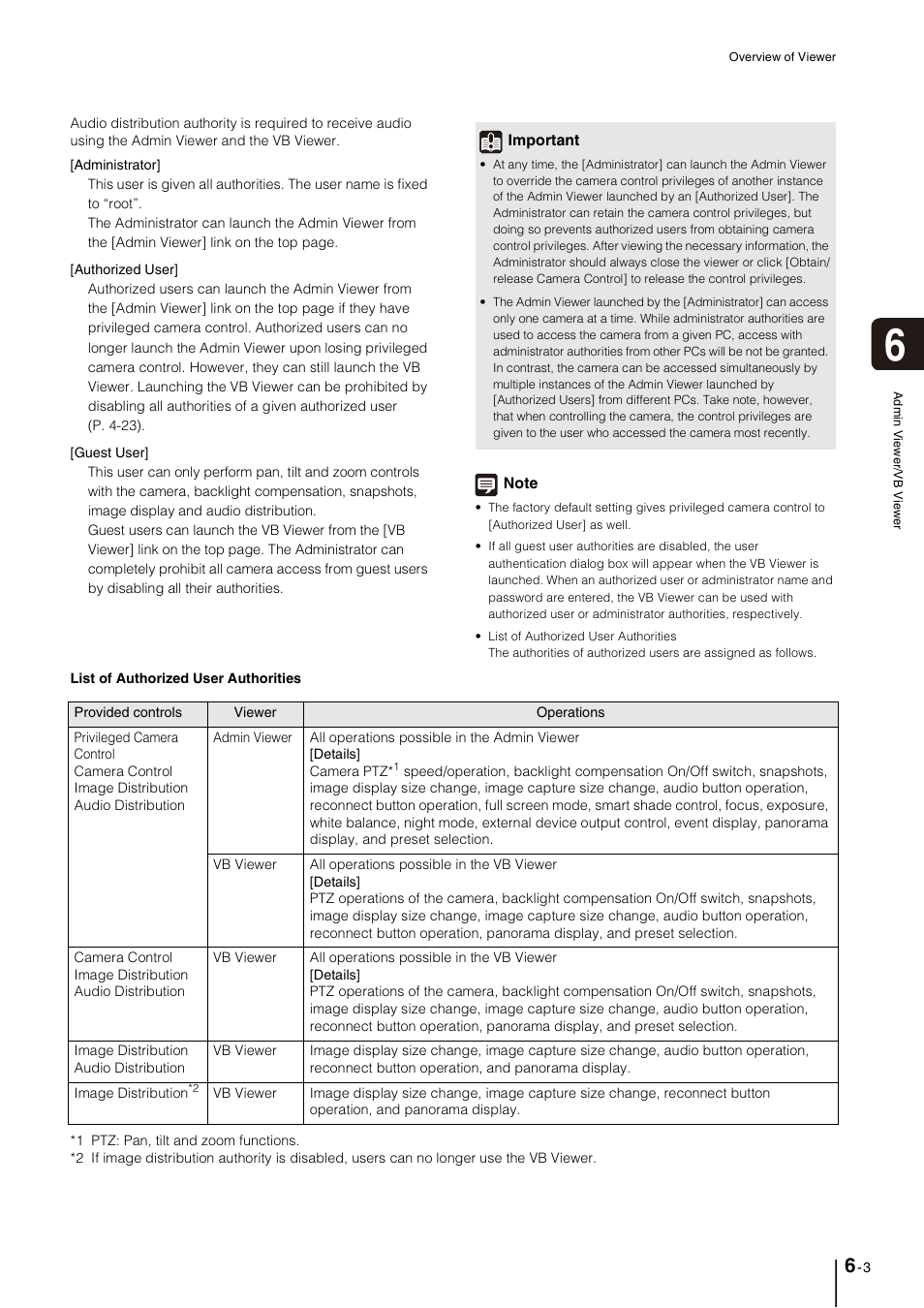 Canon VB-M40 User Manual | Page 101 / 149