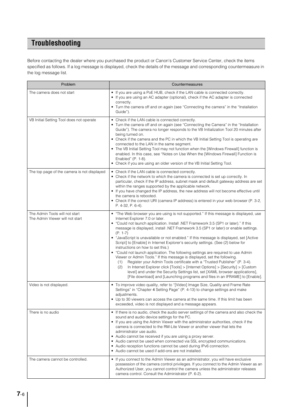 Troubleshooting, Troubleshooting -6 | Canon VB-M40 User Manual | Page 120 / 149