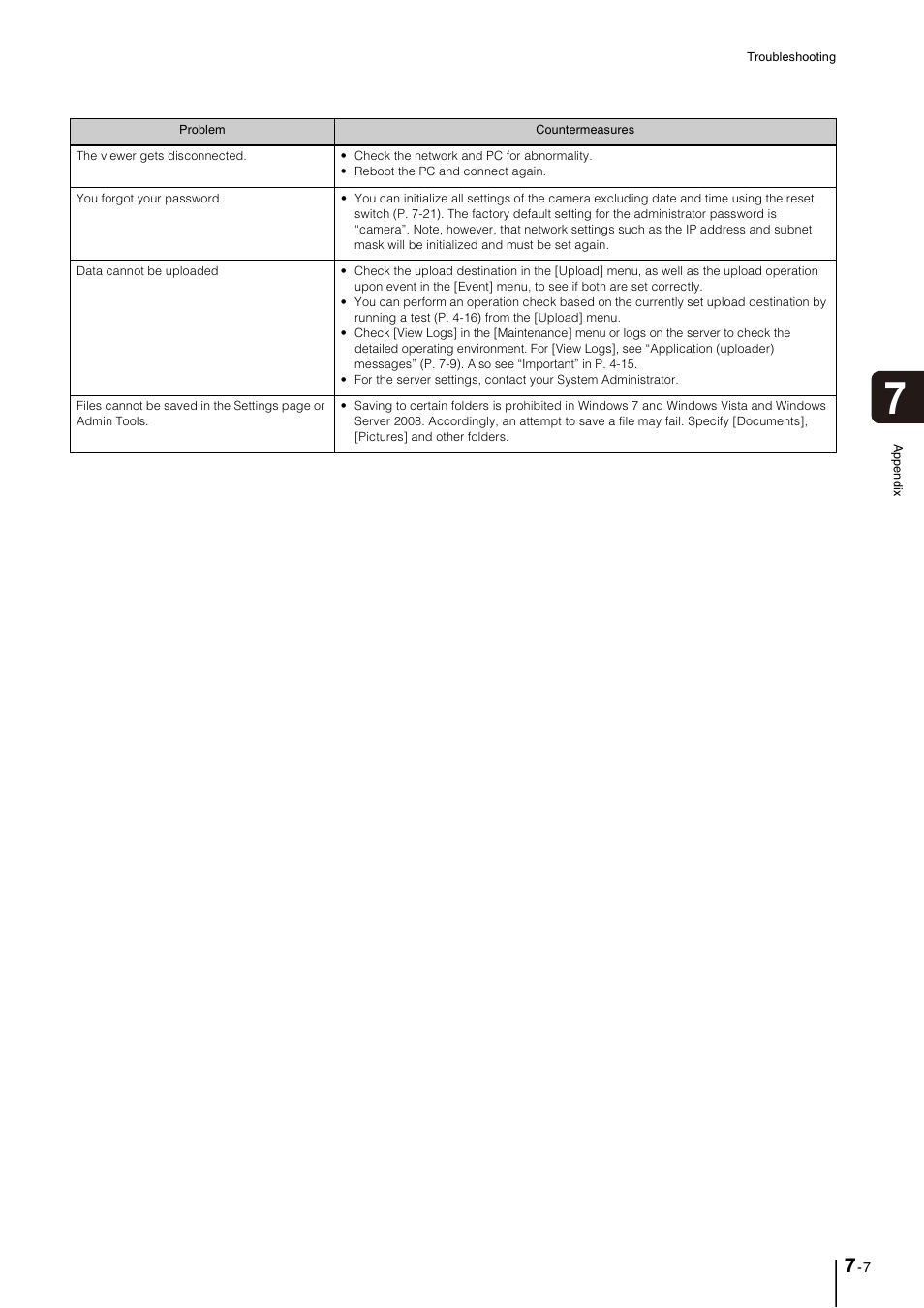 Canon VB-M40 User Manual | Page 121 / 149