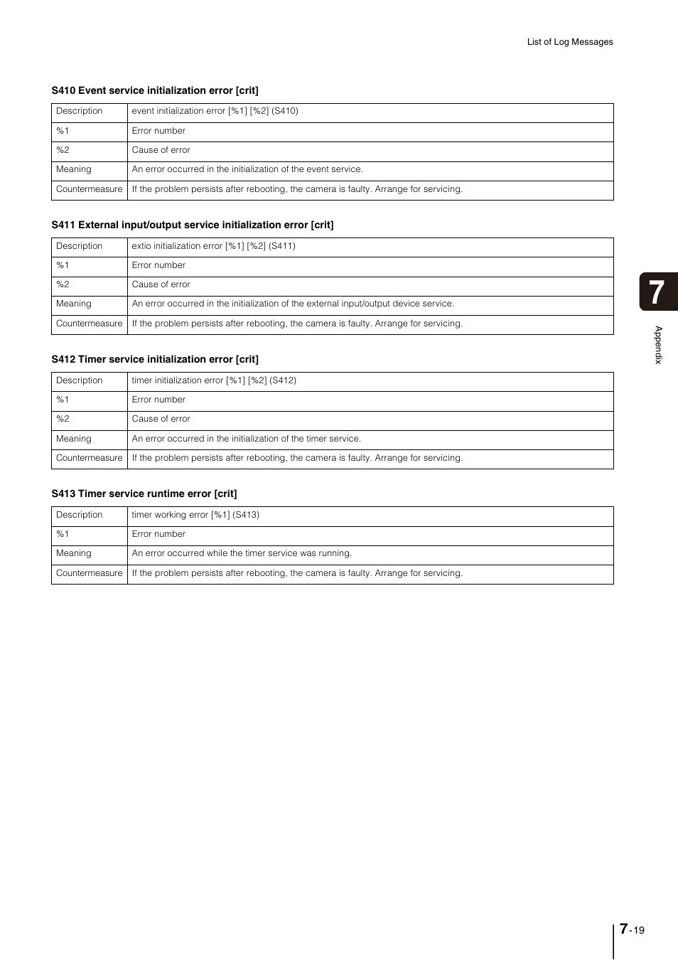 Canon VB-M40 User Manual | Page 133 / 149