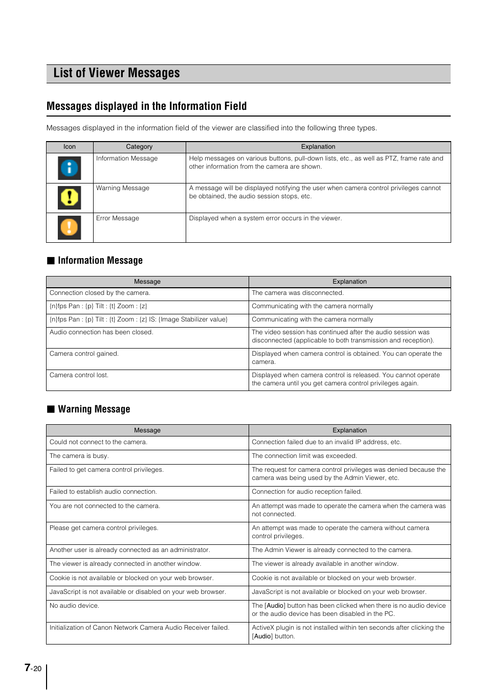 List of viewer messages, List of viewer messages -20, Messages displayed in the information field | Information message  warning message | Canon VB-M40 User Manual | Page 134 / 149