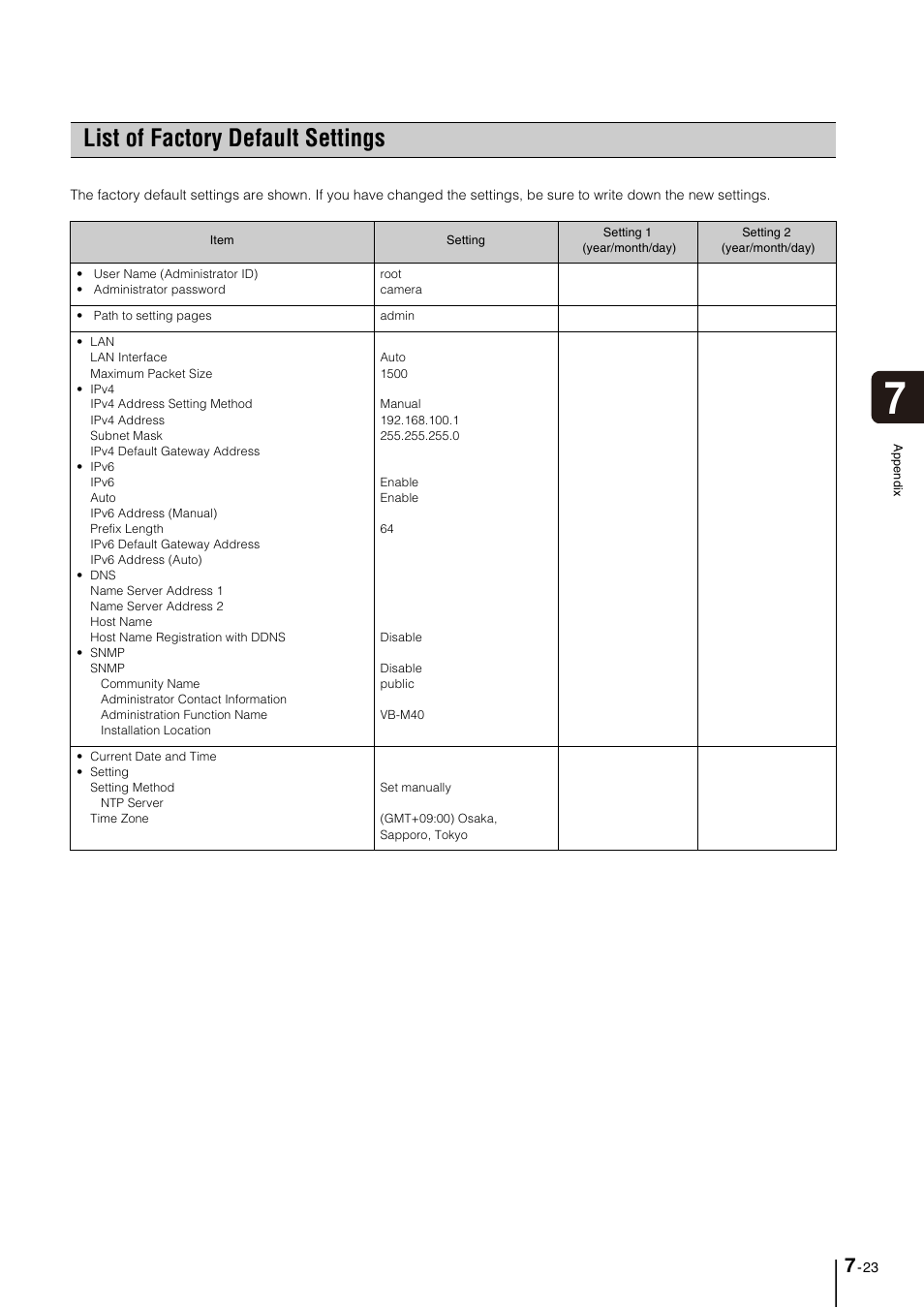 List of factory default settings, List of factory default settings -23 | Canon VB-M40 User Manual | Page 137 / 149