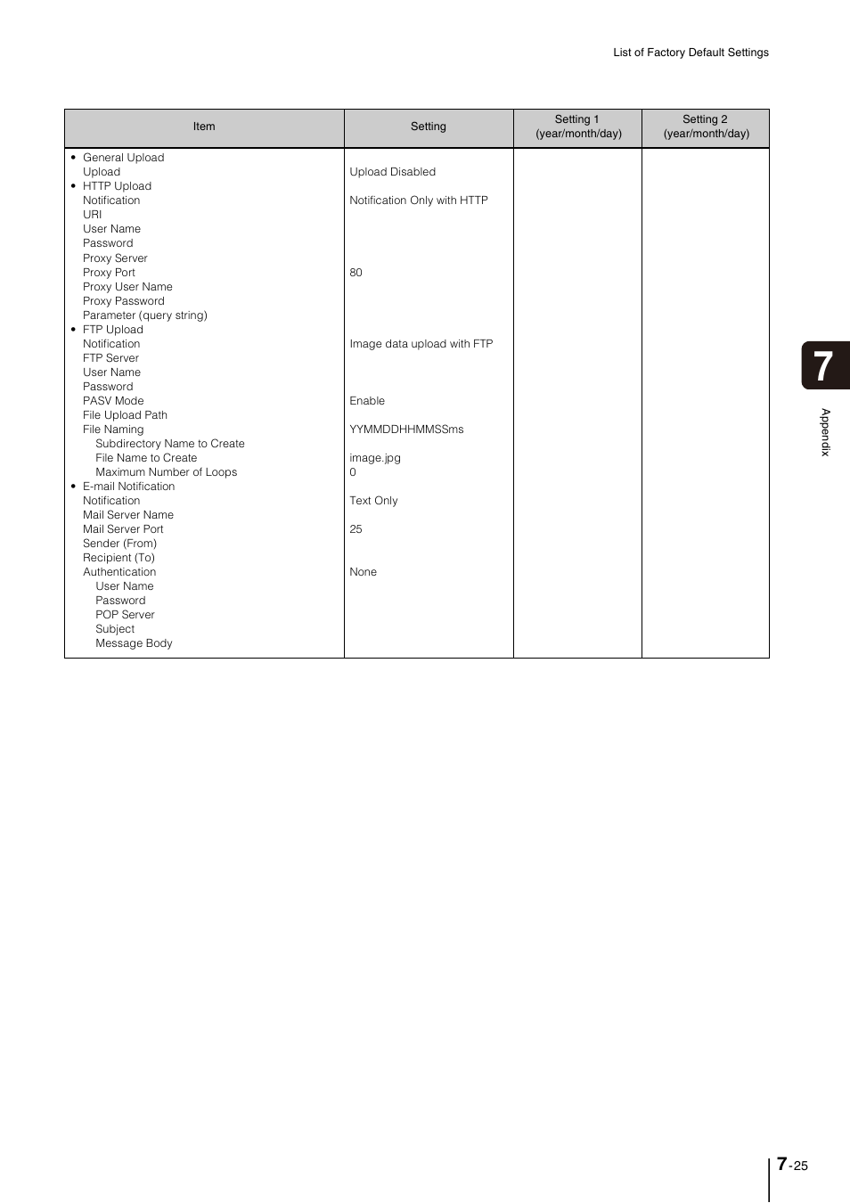 Canon VB-M40 User Manual | Page 139 / 149