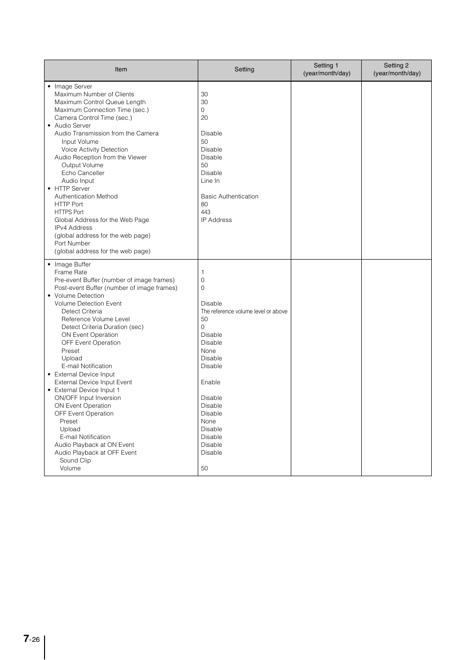 Canon VB-M40 User Manual | Page 140 / 149