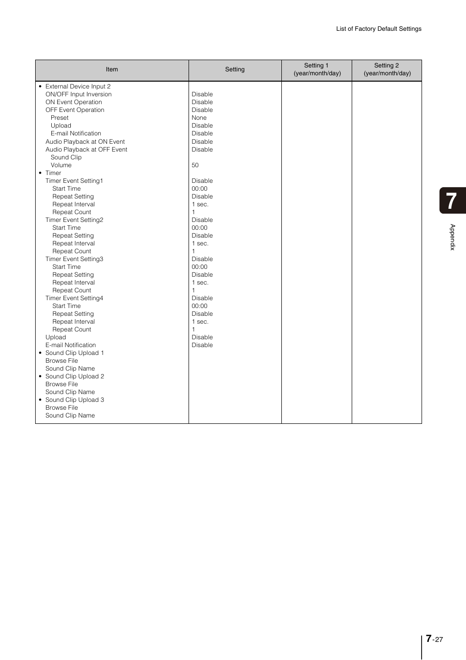 Canon VB-M40 User Manual | Page 141 / 149