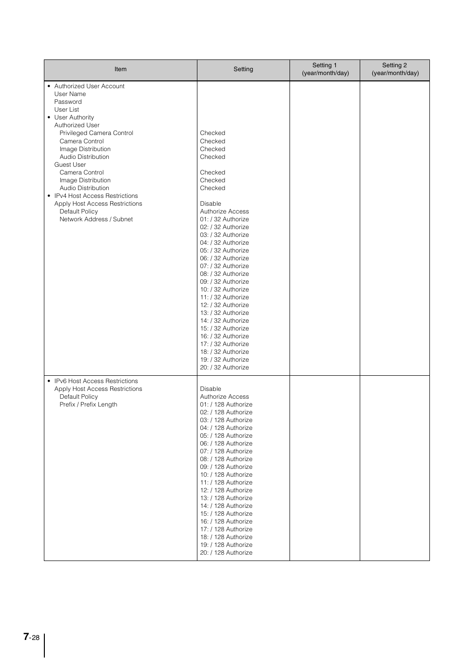 Canon VB-M40 User Manual | Page 142 / 149