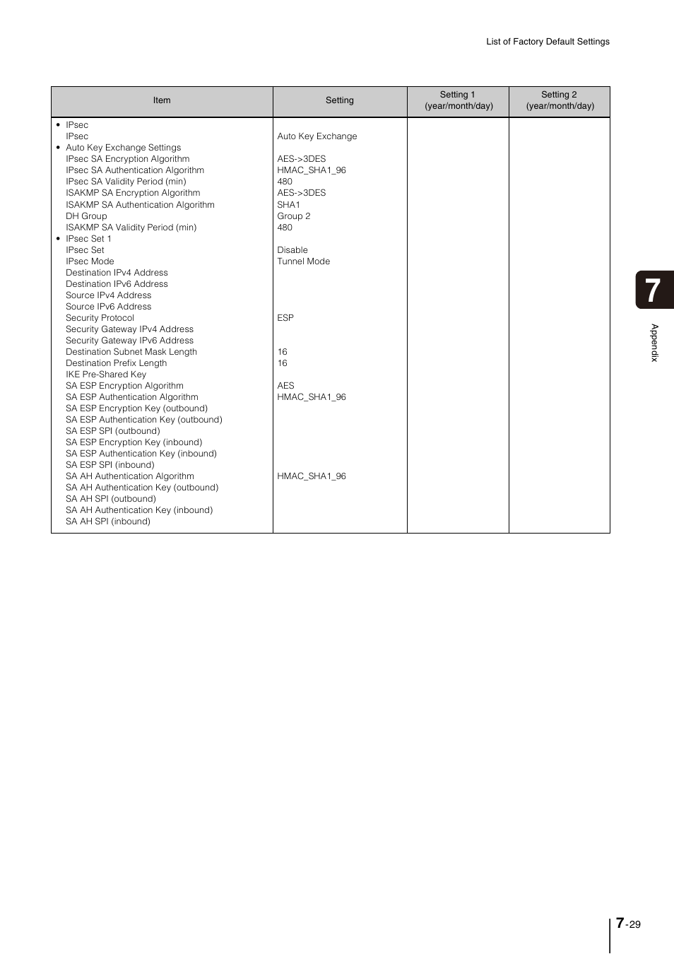 Canon VB-M40 User Manual | Page 143 / 149