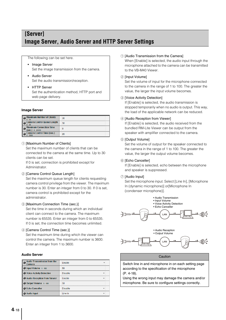 P. 4-18) | Canon VB-M40 User Manual | Page 48 / 149