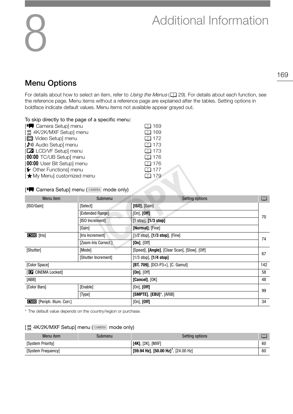 Additional information, Menu options, Additional information 169 | Menu options 169, Cop y | Canon EOS C500 PL User Manual | Page 169 / 212