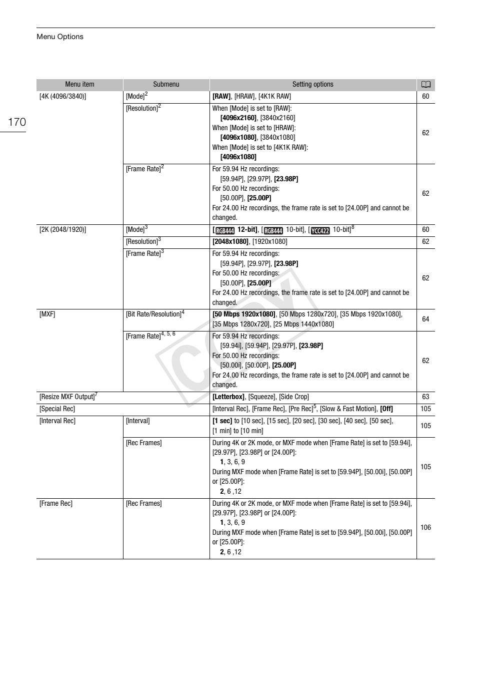 Cop y | Canon EOS C500 PL User Manual | Page 170 / 212