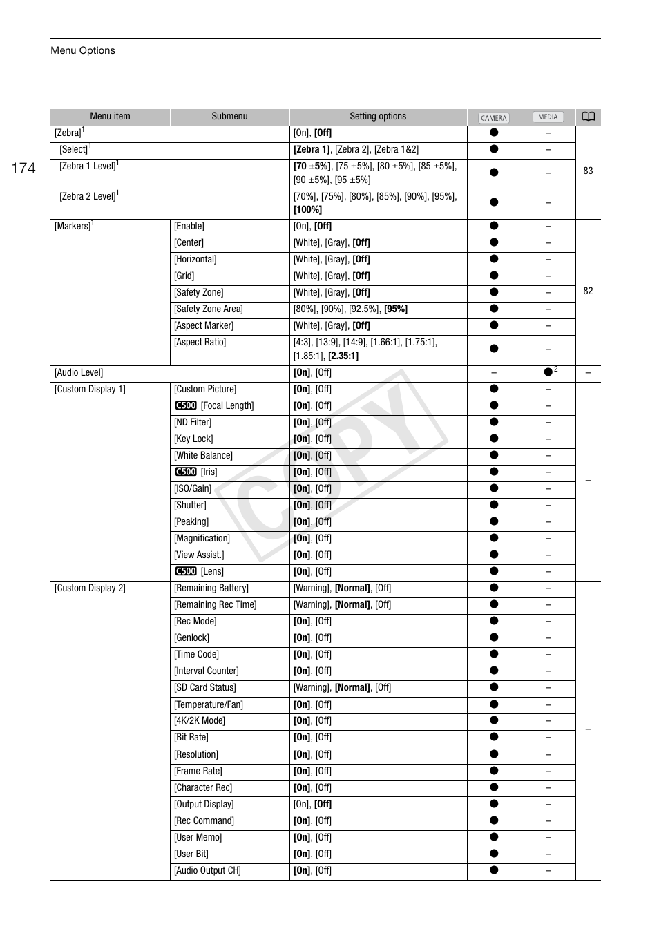Cop y | Canon EOS C500 PL User Manual | Page 174 / 212
