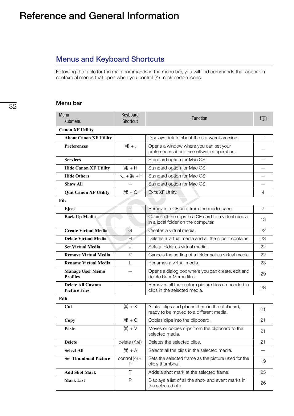 32 reference and general, Information, Menus and keyboard shortcuts | Menu bar, Cop y, Reference and general information | Canon EOS C500 PL User Manual | Page 32 / 37