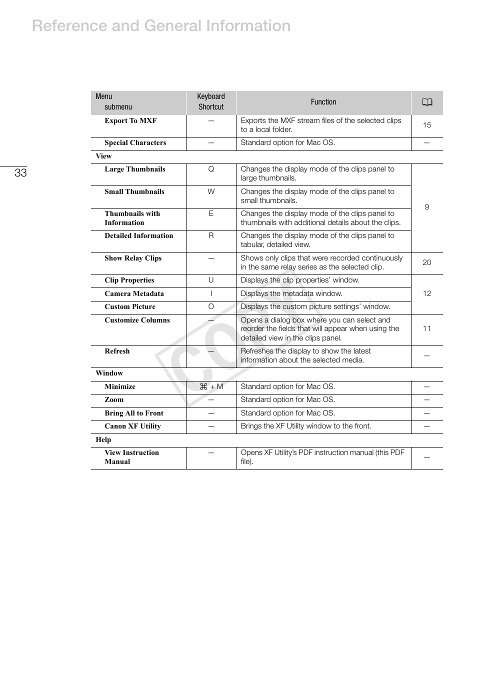 Cop y, Reference and general information | Canon EOS C500 PL User Manual | Page 33 / 37