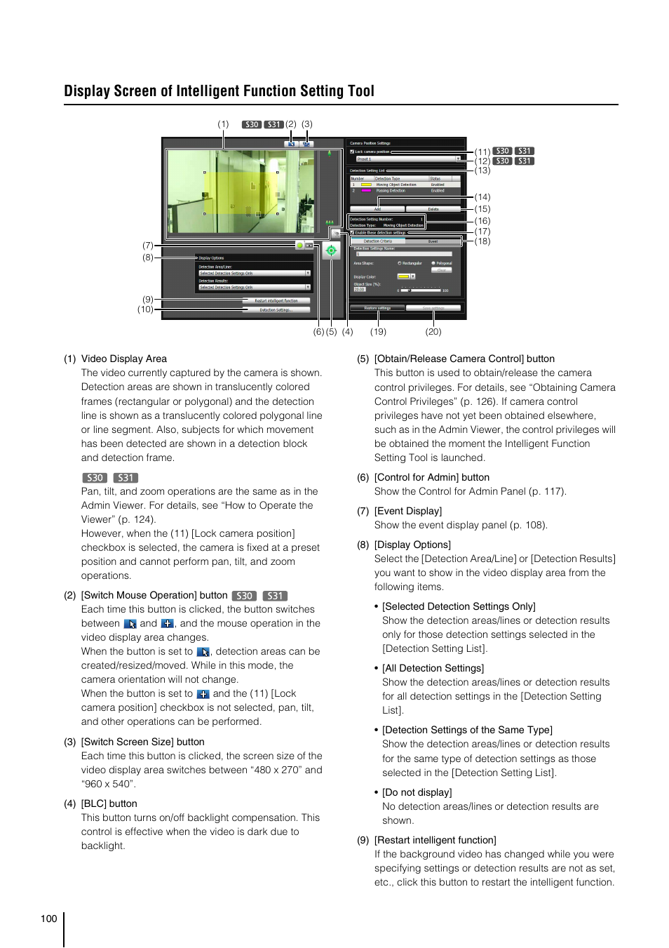 Canon VB-S800D User Manual | Page 100 / 176