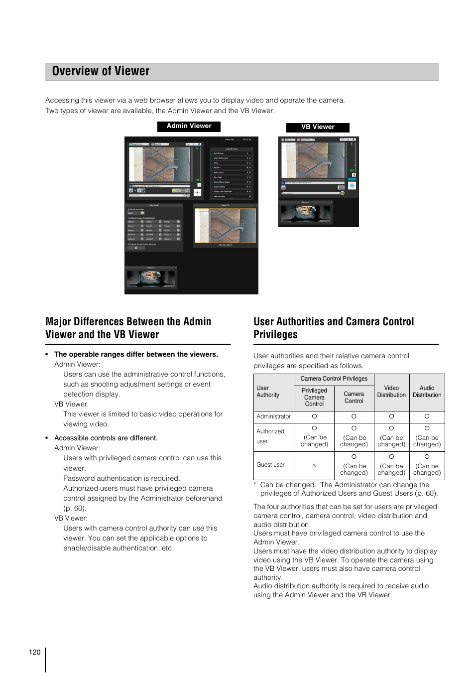 Overview of viewer, User authorities and camera control privileges | Canon VB-S800D User Manual | Page 120 / 176