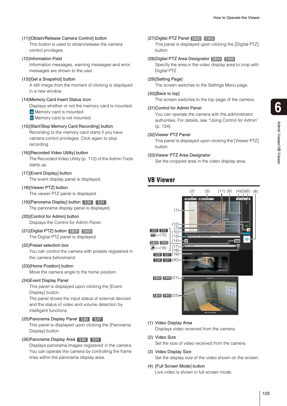 Vb viewer | Canon VB-S800D User Manual | Page 125 / 176