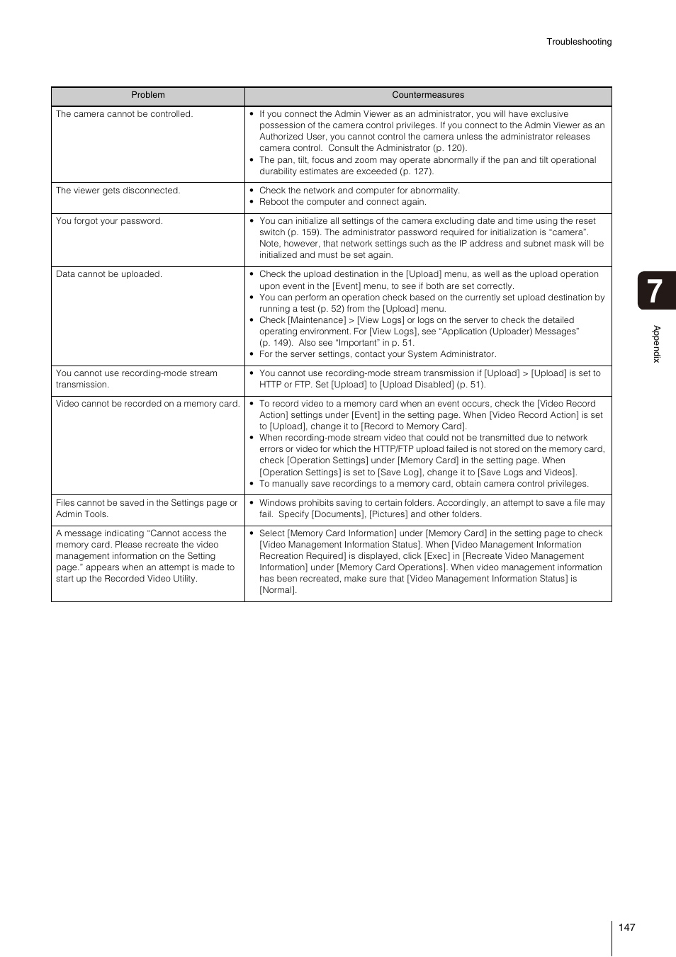 Canon VB-S800D User Manual | Page 147 / 176