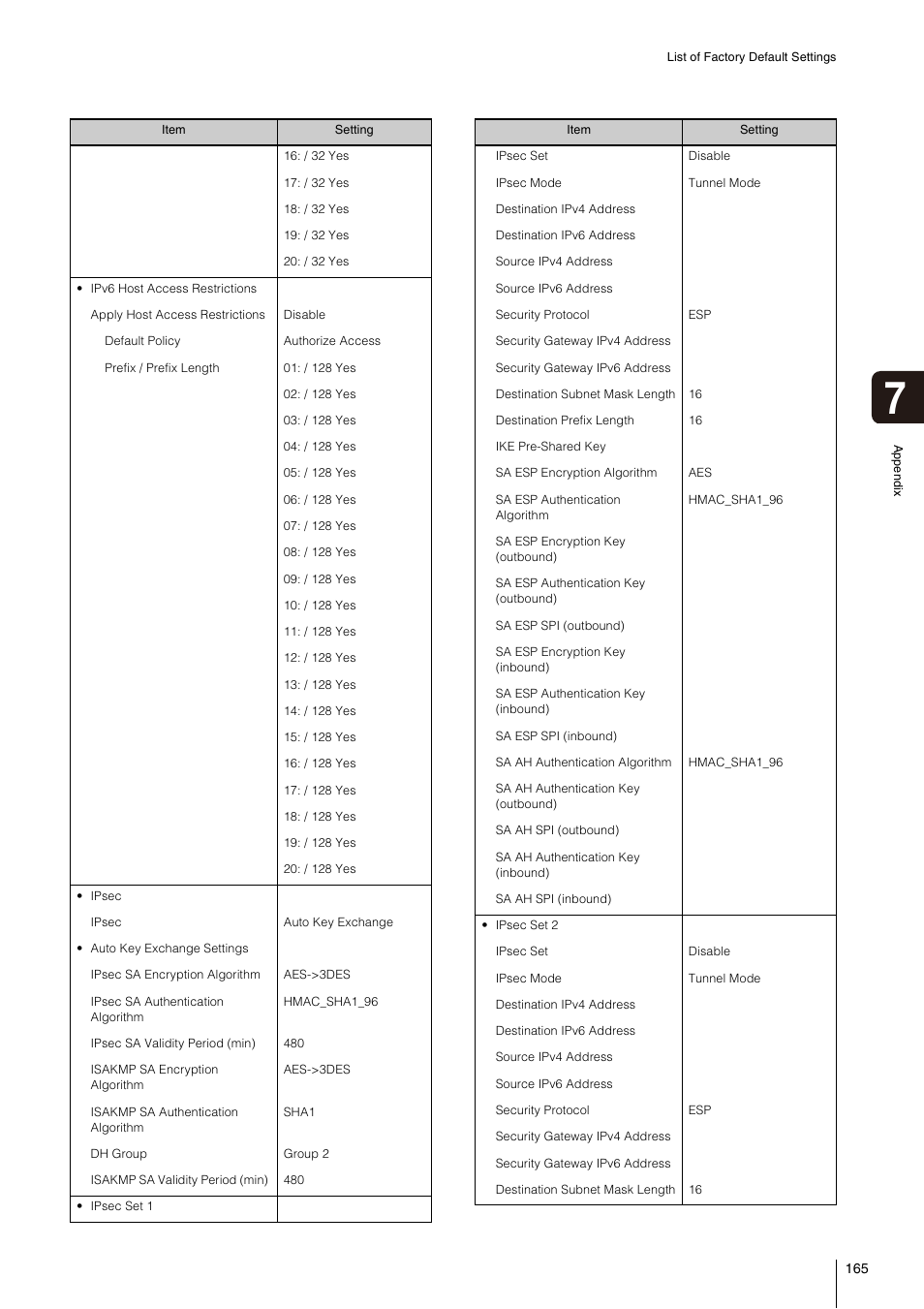 Canon VB-S800D User Manual | Page 165 / 176