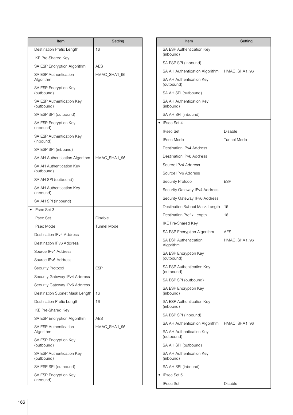 Canon VB-S800D User Manual | Page 166 / 176