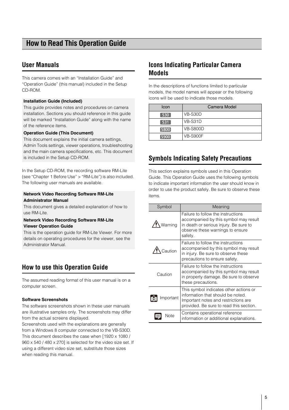 How to read this operation guide, User manuals, How to use this operation guide | Icons indicating particular camera models, Symbols indicating safety precautions | Canon VB-S800D User Manual | Page 5 / 176