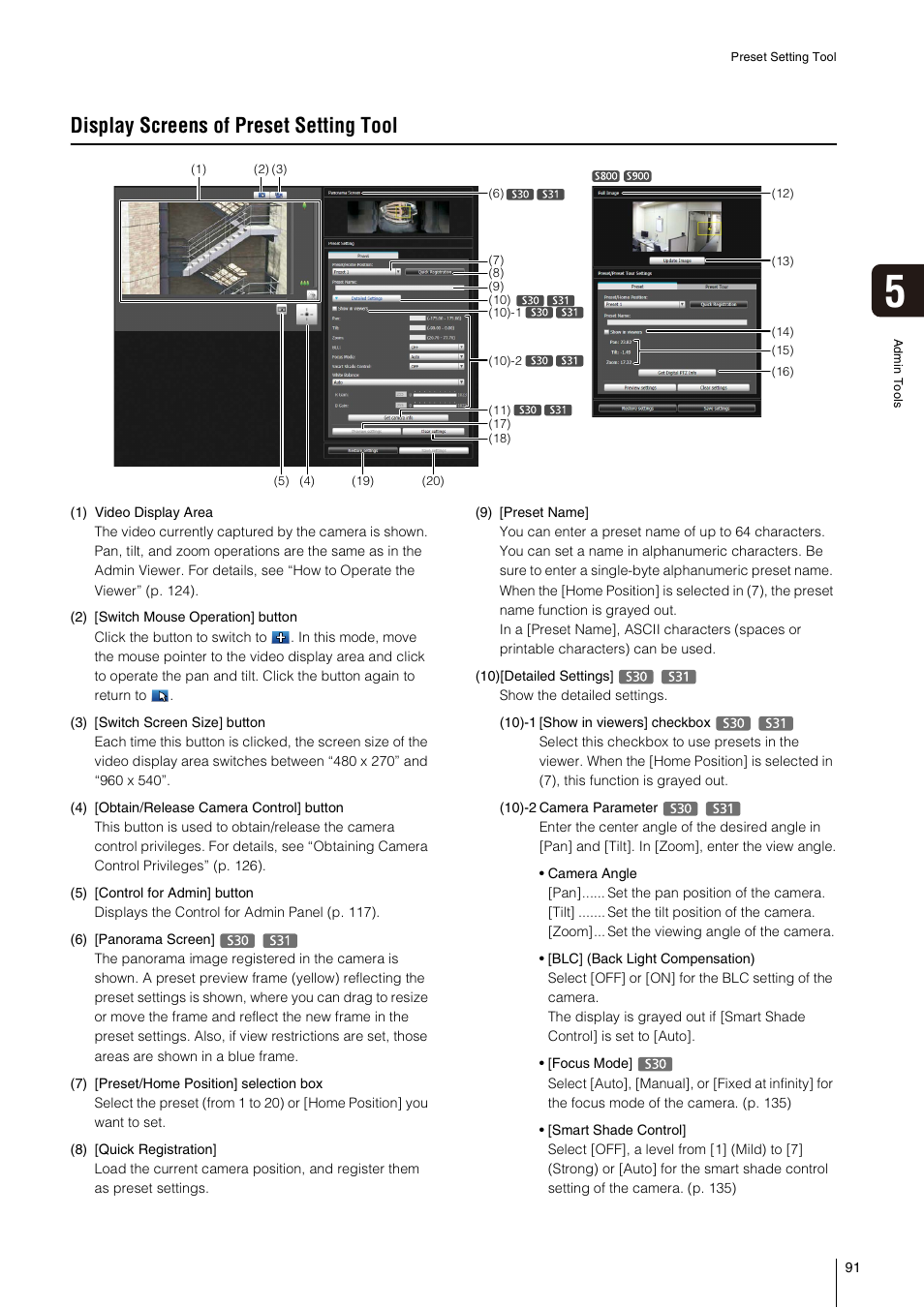 Display screens of preset setting tool | Canon VB-S800D User Manual | Page 91 / 176