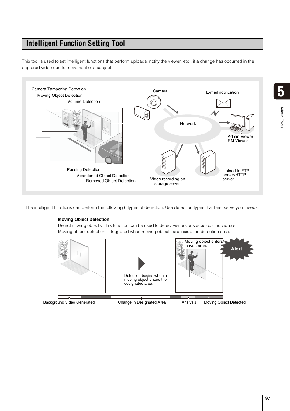 Intelligent function setting tool, P. 97 | Canon VB-S800D User Manual | Page 97 / 176