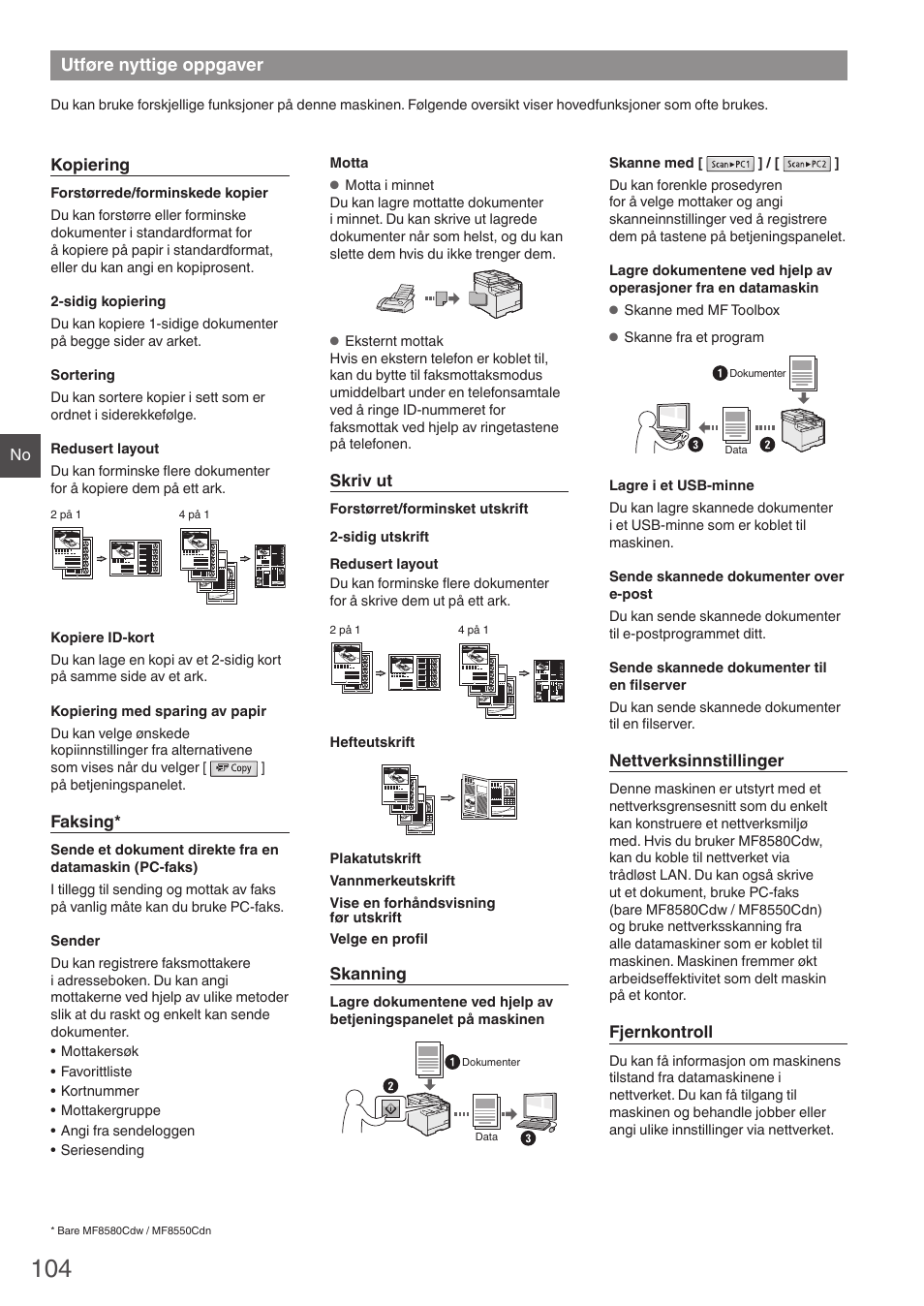 Utføre nyttige oppgaver | Canon i-SENSYS MF8580Cdw User Manual | Page 104 / 292