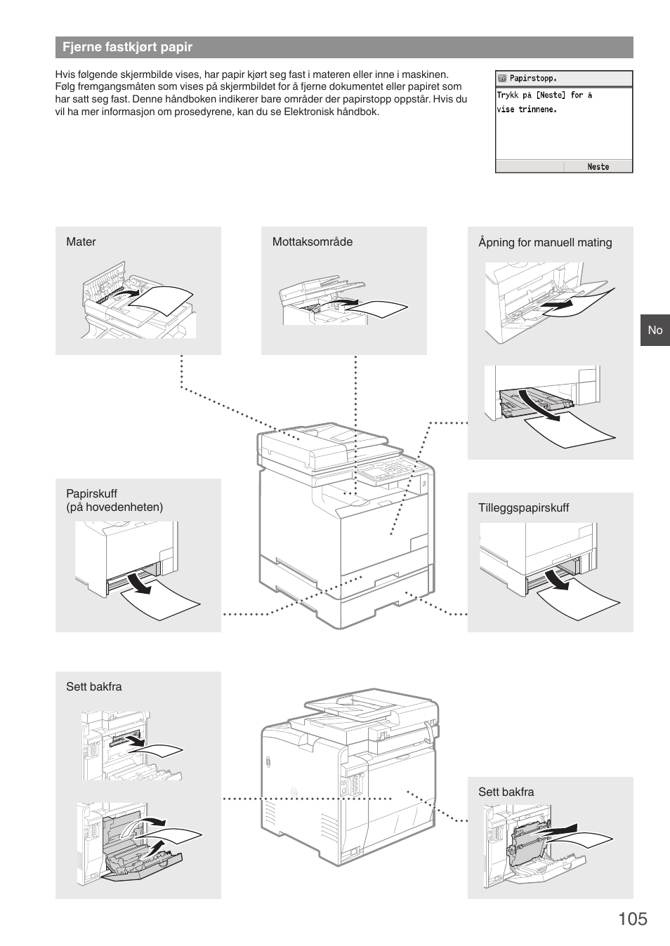 Fjerne fastkjørt papir | Canon i-SENSYS MF8580Cdw User Manual | Page 105 / 292