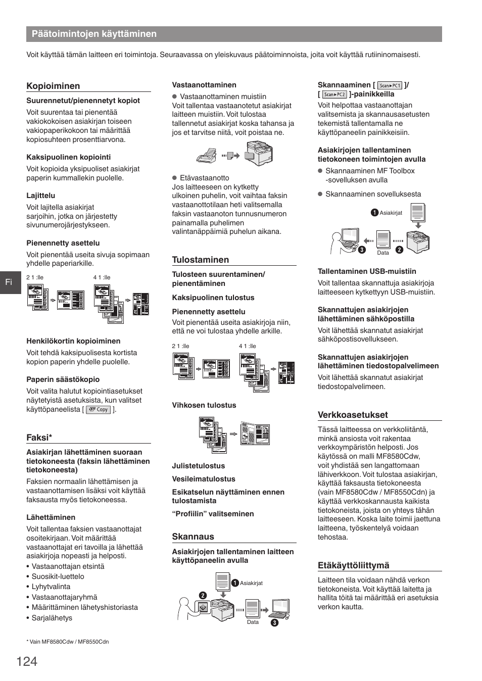Päätoimintojen käyttäminen | Canon i-SENSYS MF8580Cdw User Manual | Page 124 / 292