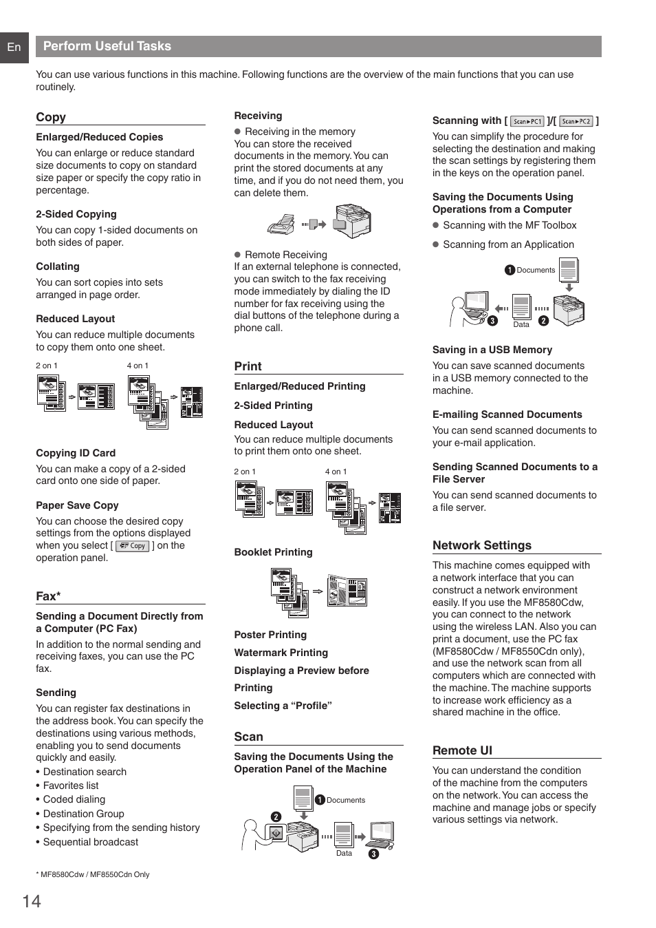 Perform useful tasks | Canon i-SENSYS MF8580Cdw User Manual | Page 14 / 292