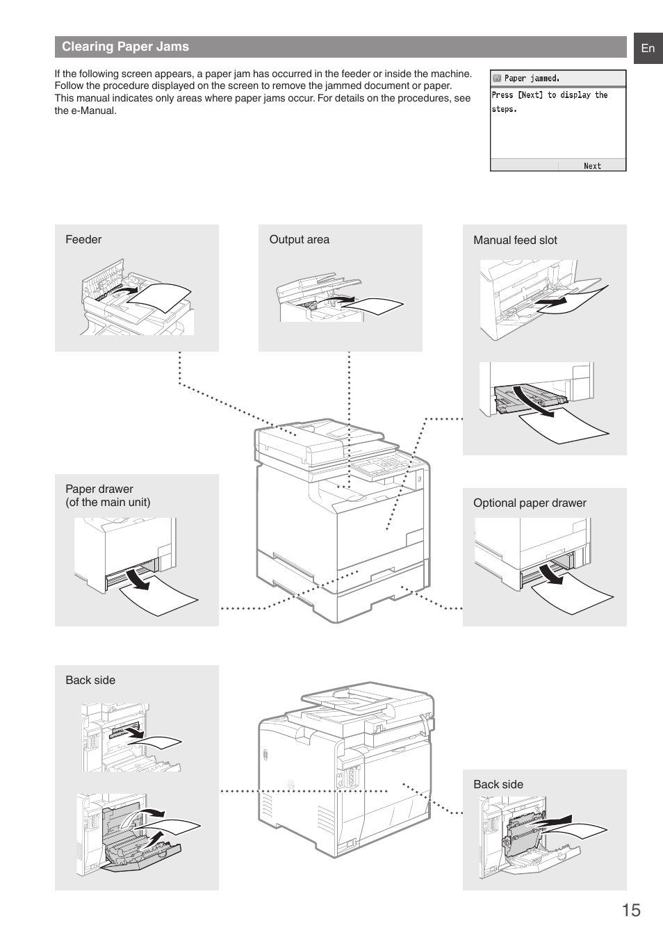 Clearing paper jams | Canon i-SENSYS MF8580Cdw User Manual | Page 15 / 292