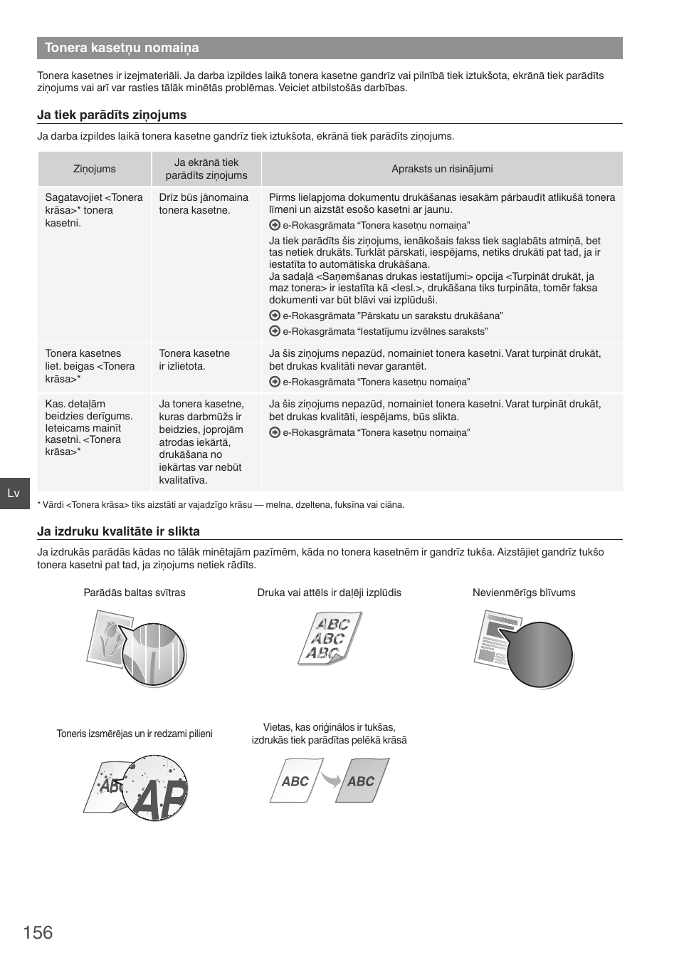 Tonera kasetņu nomaiņa | Canon i-SENSYS MF8580Cdw User Manual | Page 156 / 292