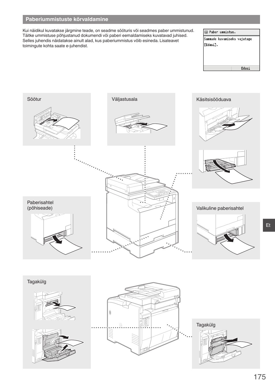 Paberiummistuste kõrvaldamine | Canon i-SENSYS MF8580Cdw User Manual | Page 175 / 292