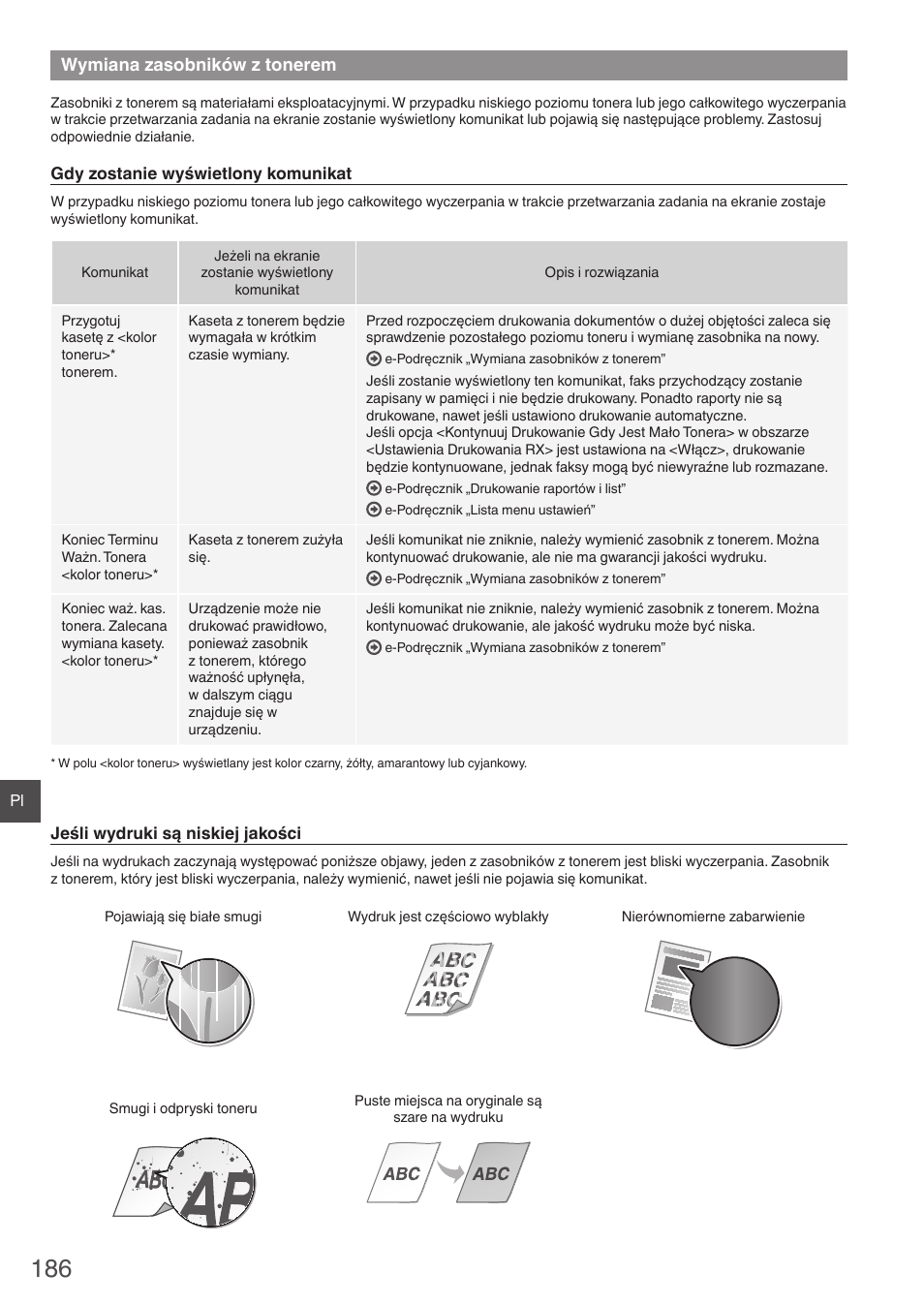 Wymiana zasobników z tonerem | Canon i-SENSYS MF8580Cdw User Manual | Page 186 / 292