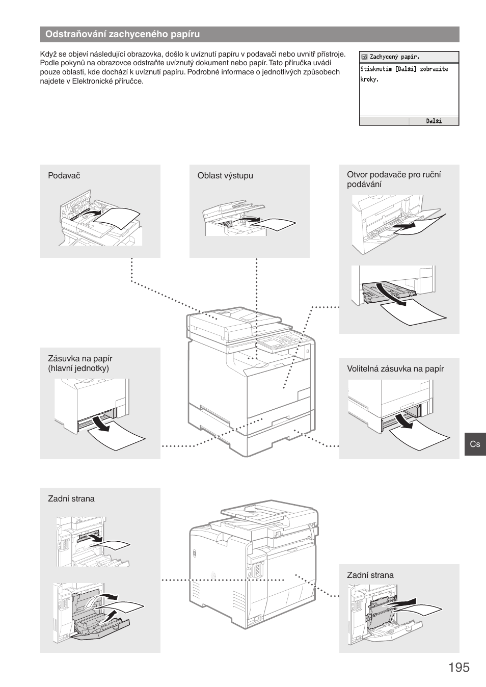 Odstraňování zachyceného papíru | Canon i-SENSYS MF8580Cdw User Manual | Page 195 / 292