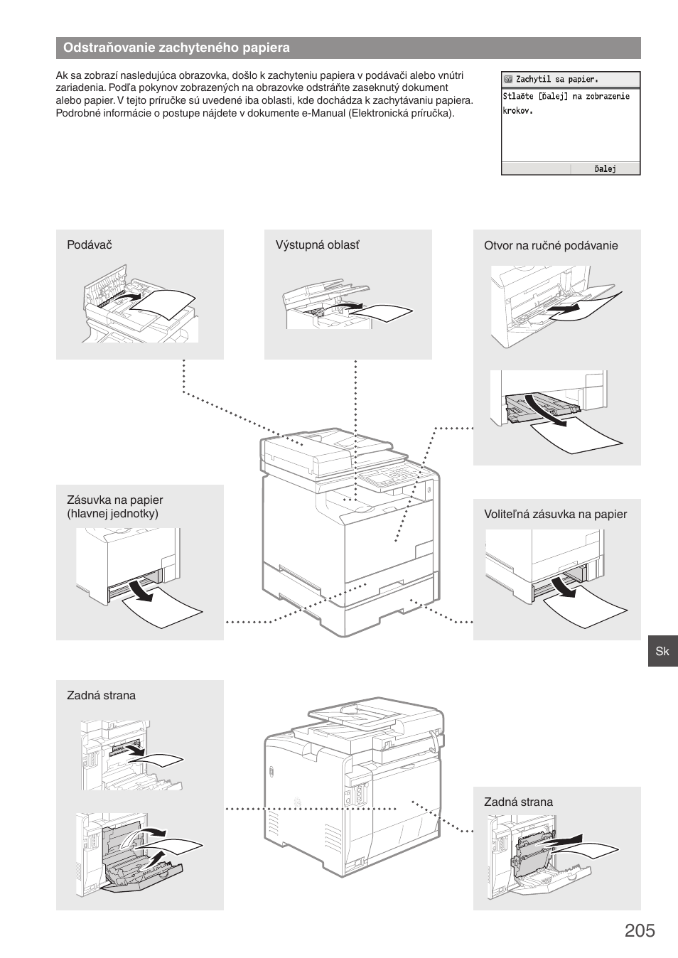 Odstraňovanie zachyteného papiera | Canon i-SENSYS MF8580Cdw User Manual | Page 205 / 292