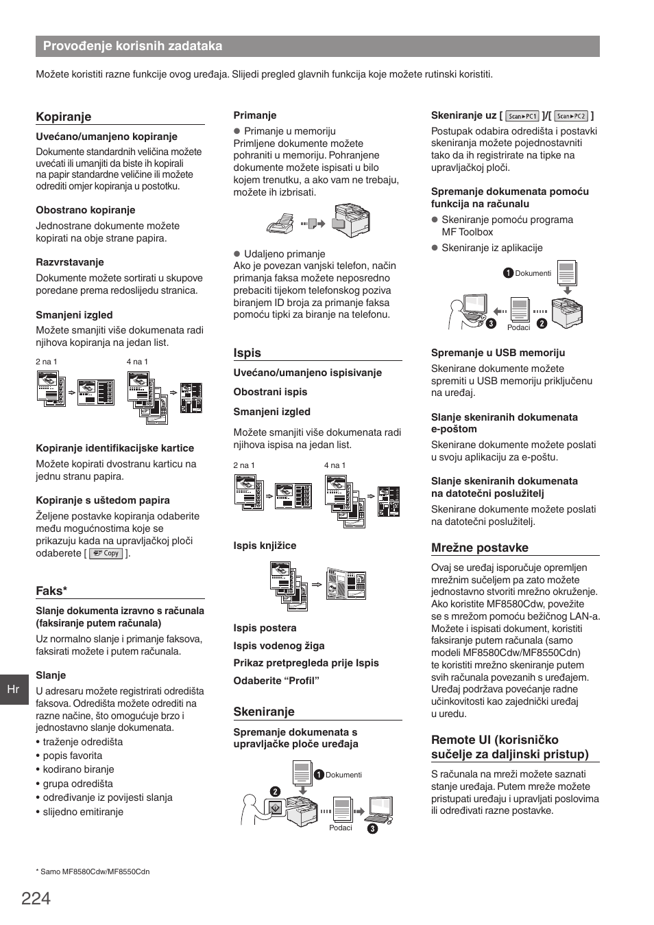 Provođenje korisnih zadataka | Canon i-SENSYS MF8580Cdw User Manual | Page 224 / 292
