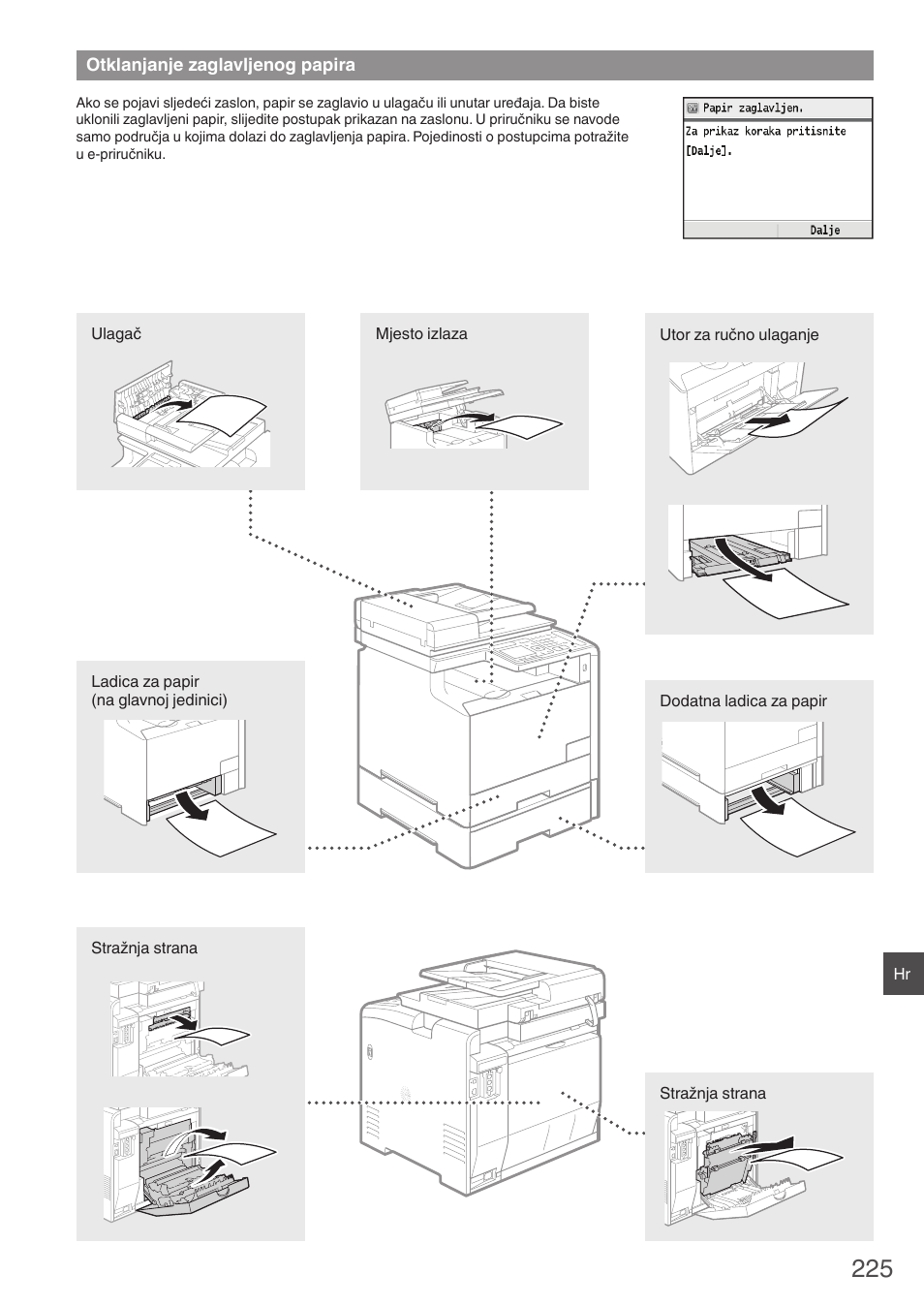 Otklanjanje zaglavljenog papira | Canon i-SENSYS MF8580Cdw User Manual | Page 225 / 292