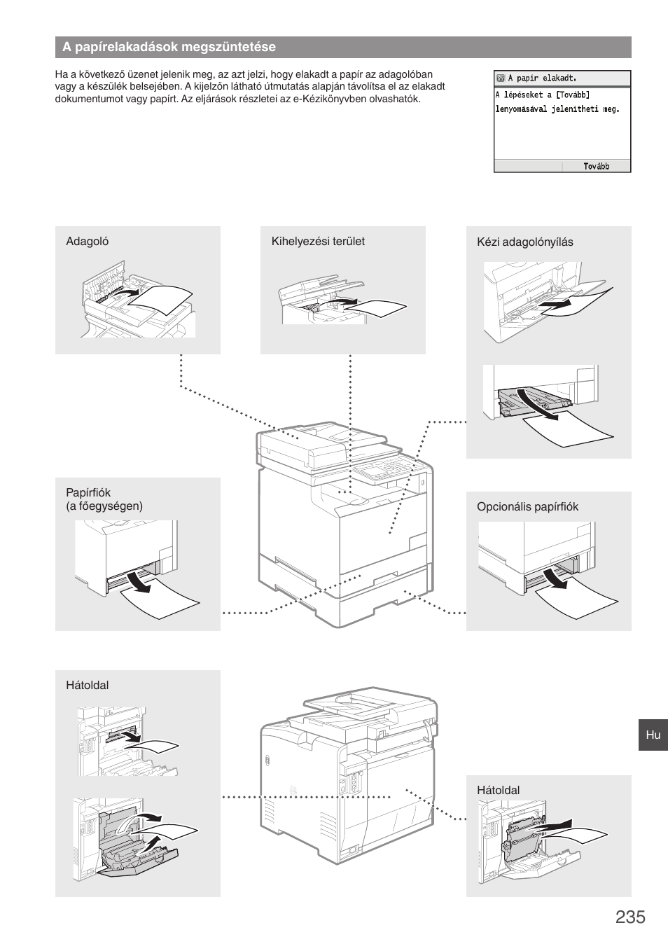 A papírelakadások megszüntetése | Canon i-SENSYS MF8580Cdw User Manual | Page 235 / 292